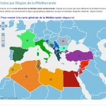 site mediterranee-audiovisuelle